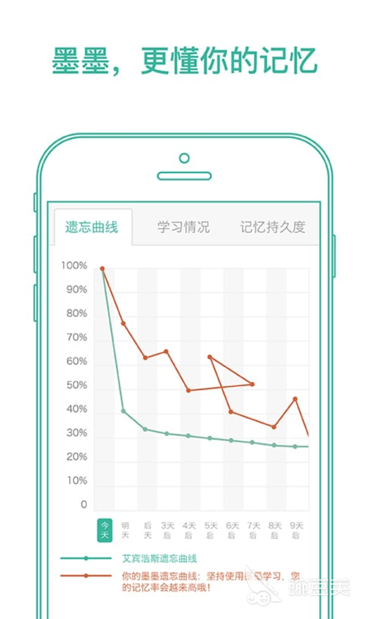 可以背单词的app_背单词的软件有用吗_能够背英语单词的软件
