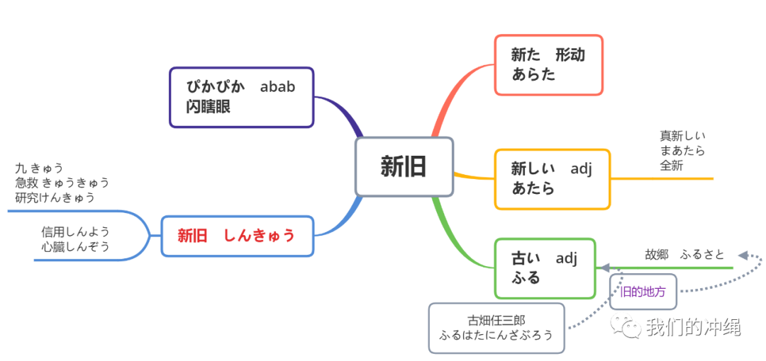 日语外教网站_日语在线外教app_日语在线外教一对一