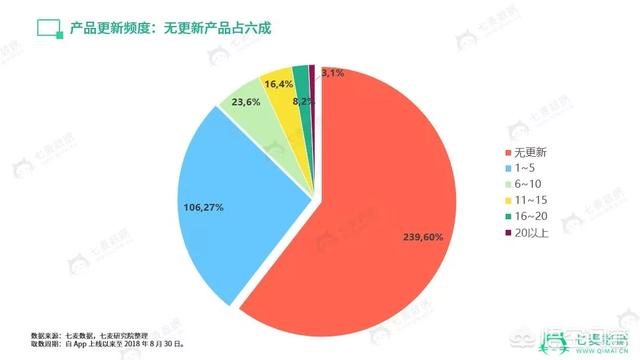 成人英语零基础学什么课本好_成人学英语的最好的app免费_成人学英语的免费软件哪个好