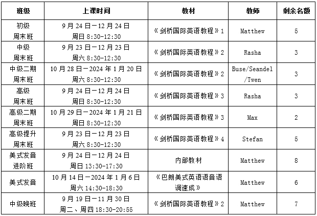秋天英语_秋天英语怎么说_秋天英语fall