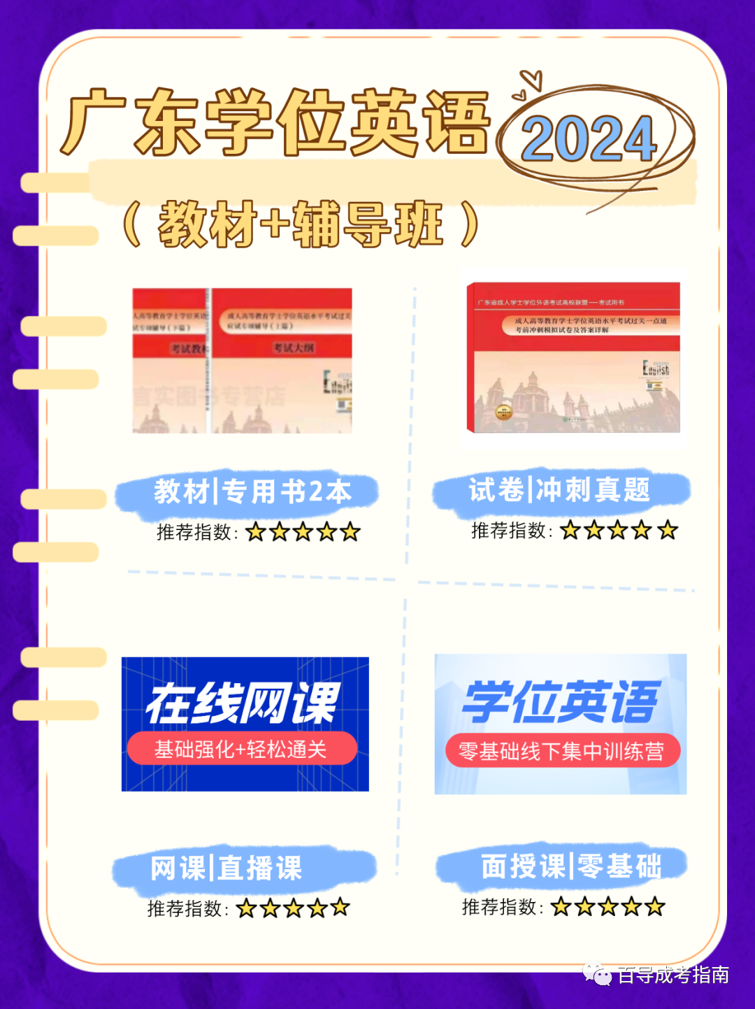 重庆成人英语培训班培训学校_重庆英语培训培训班成人_重庆成人英语培训班