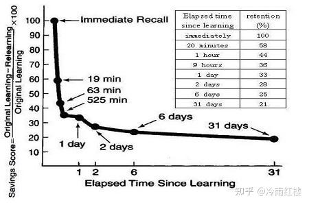 英语口语在线教育_在线学英语口语一对一_英语在线学口语视频