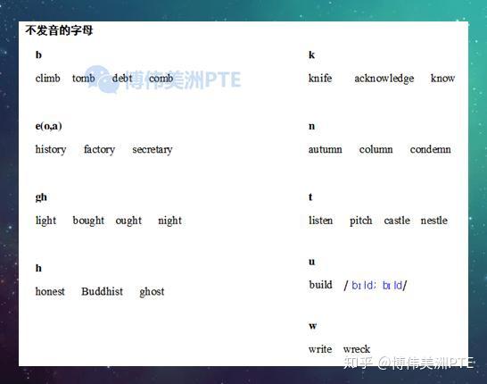 背读英语_背英语读后续写有用吗_背英语读不来怎么办
