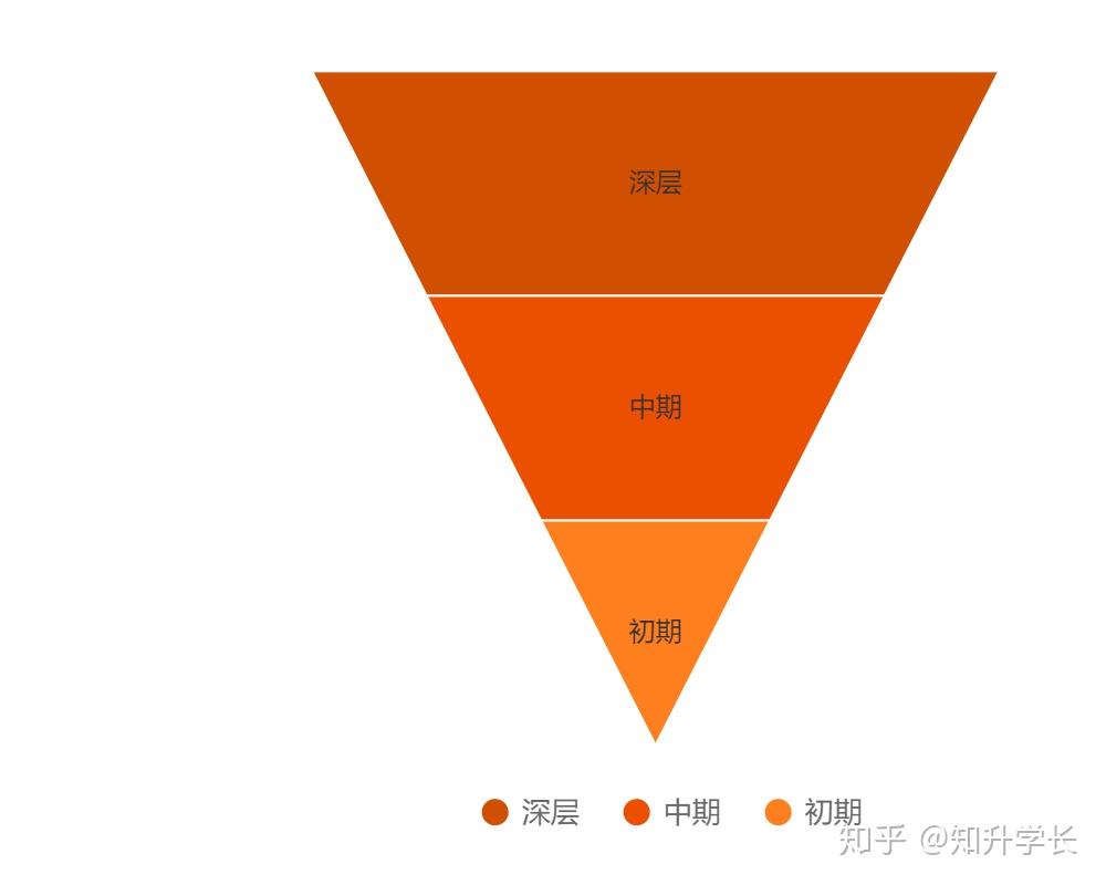 背英语读后续写有用吗_背英语读书笔记摘抄大全_背读英语