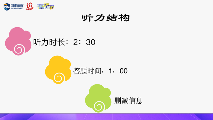 托福口语培训_培训口语托福有用吗_培训口语托福要多少钱