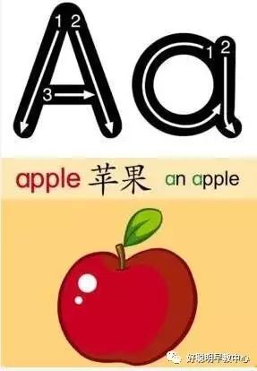 英语字母学习视频_学英语英文字母_英语26个字母学习