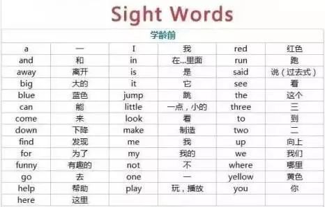 学拼音英语不会了怎么办呢_学拼音英语怎么说_先学拼音还是先学英语