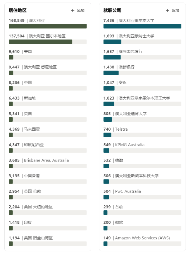 海外英语留学生培养方案_海外留学生英语_海外留学生英语