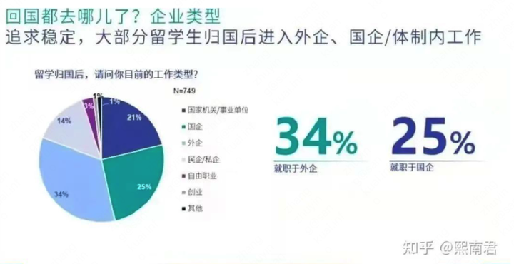 海外留学生英语_海外留学生英语_海外英语留学生培养方案