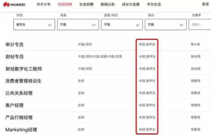 海外英语留学生培养方案_海外留学生英语_海外留学生英语