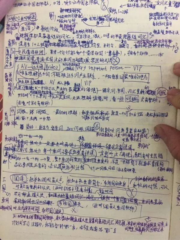 英语基础自学_自学英语基础知识_0英语基础怎么自学