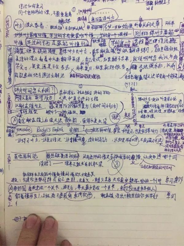 英语基础自学_自学英语基础知识_0英语基础怎么自学