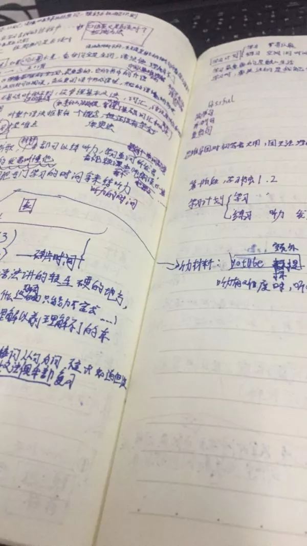 英语基础自学_自学英语基础知识_0英语基础怎么自学