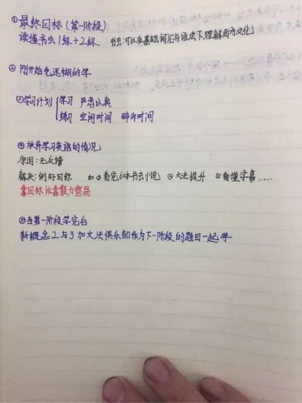 自学英语基础知识_0英语基础怎么自学_英语基础自学