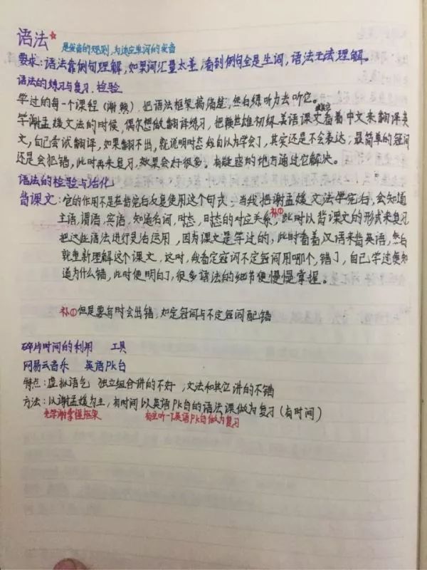 自学英语基础知识_英语基础自学_0英语基础怎么自学