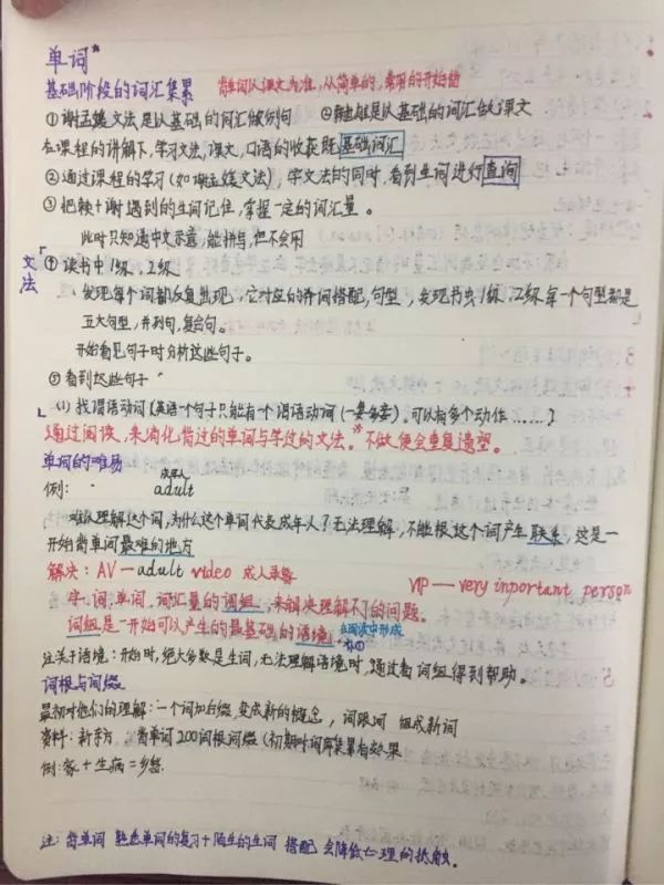 0英语基础怎么自学_自学英语基础知识_英语基础自学