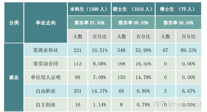 英语口译考研学校排名_英语口译专业研究生大学排名_英语口译研究生院校排名