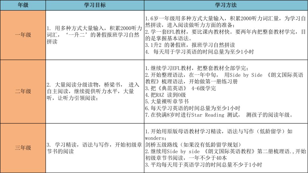 阿卡索英语官网_阿卡索英语_阿卡索英语app下载
