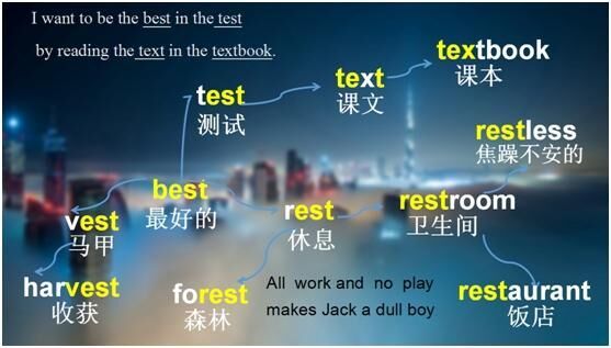 学英语需要天赋吗_学英文需要天赋吗_天赋英语学需要什么条件