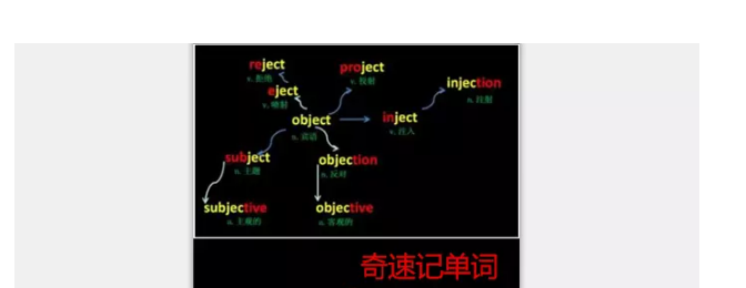 天赋英语学需要什么条件_学英文需要天赋吗_学英语需要天赋吗