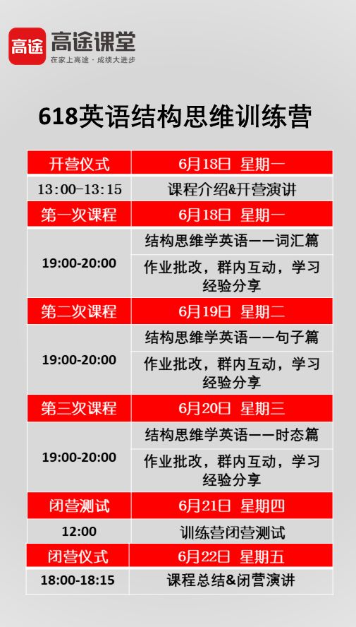 天赋英语学需要什么条件_学英语需要天赋吗_英语天赋很差可以学会英语嘛