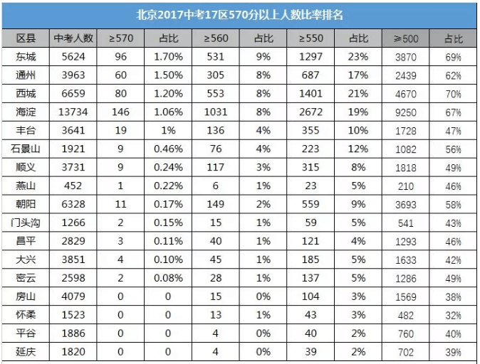 英语的时态有哪几种_英语种时态有哪些_英语中的时态有几种