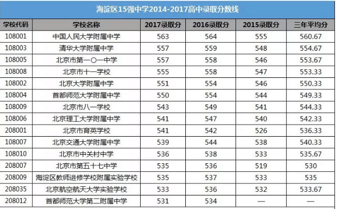 英语中的时态有几种_英语的时态有哪几种_英语种时态有哪些