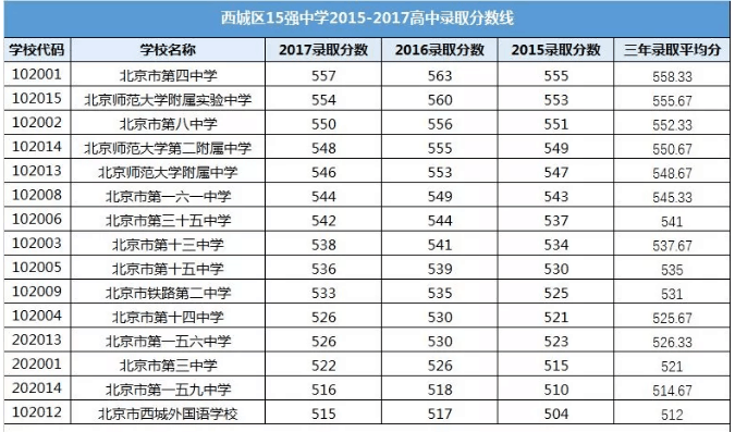 英语中的时态有几种_英语种时态有哪些_英语的时态有哪几种