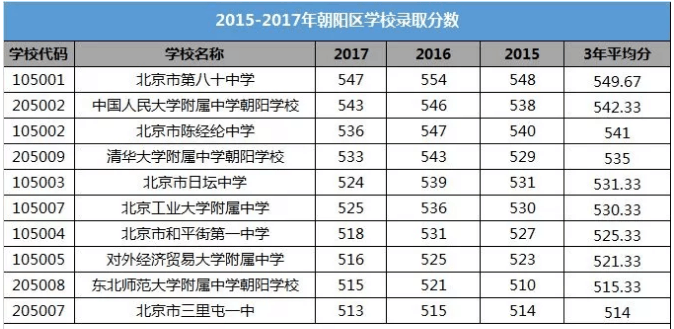 英语种时态有哪些_英语中的时态有几种_英语的时态有哪几种