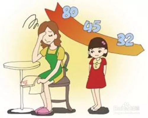 英语口语学习的重要性_英语口语的重要性以及如何培养_口语英语的重要性