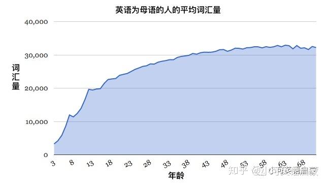 英语交流英语_交流学习的英语_学英文交流