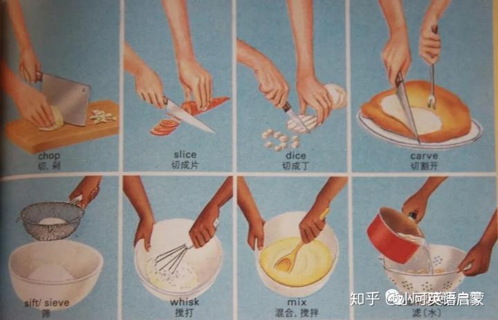学英文交流_交流学习的英语_英语交流英语