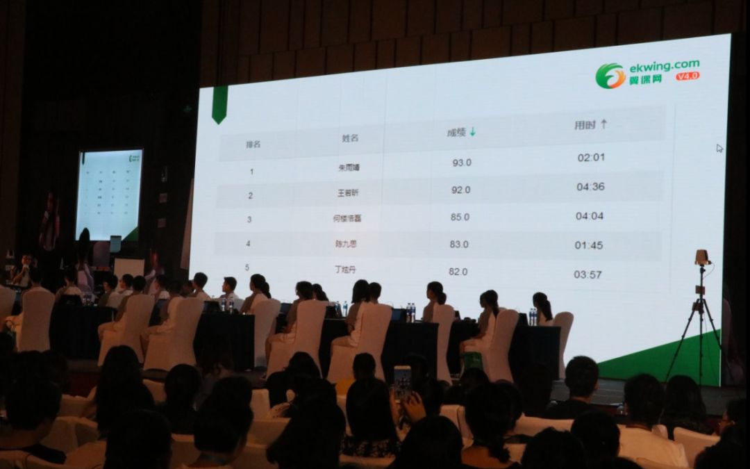 网课学英语_英语网课学时_学英文网课