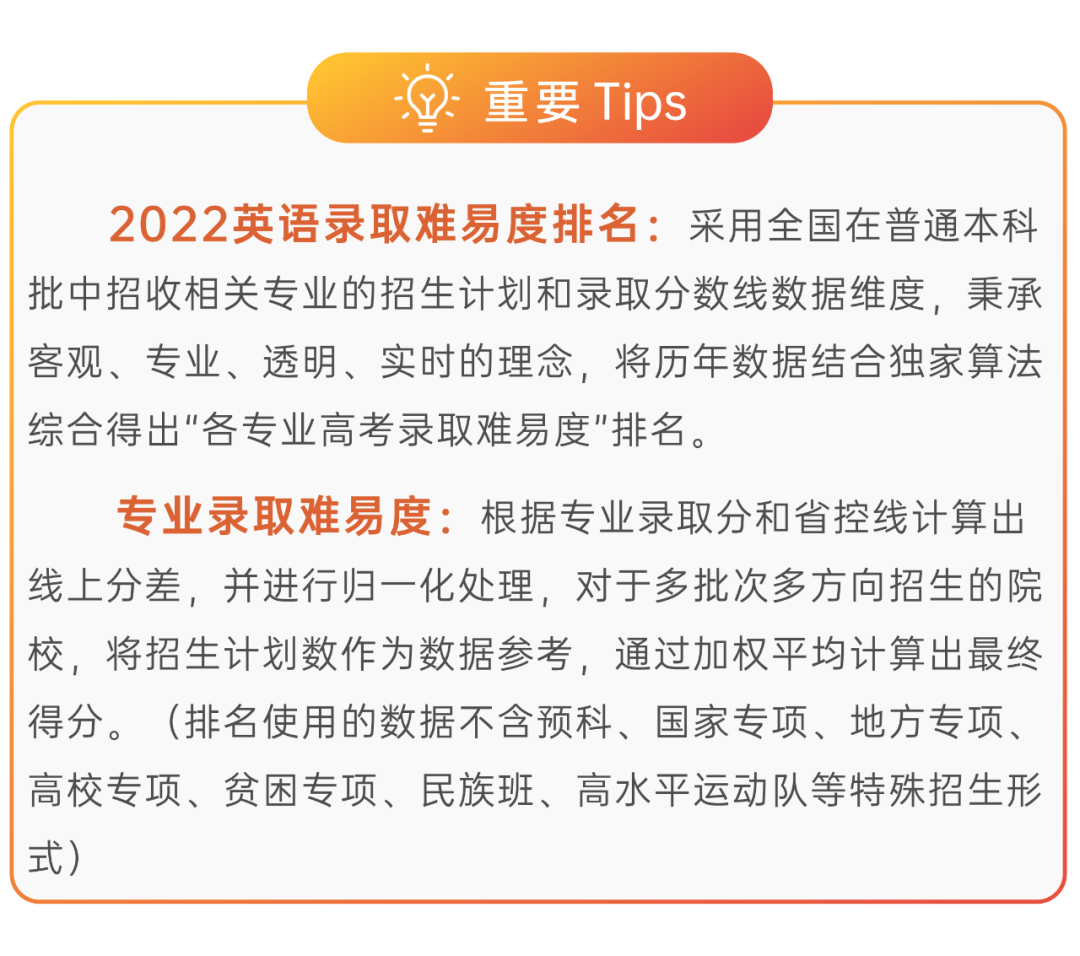 排名英语大学专业前十_英语专业排名前十的大学_英语专业排名大学排名