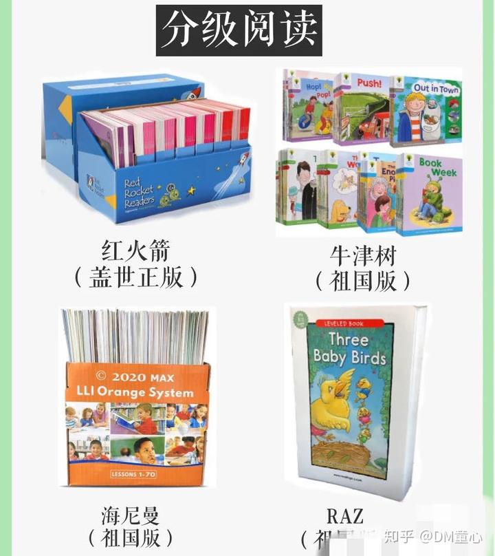 宝宝启蒙英语_宝宝英语启蒙_小宝宝启蒙英语