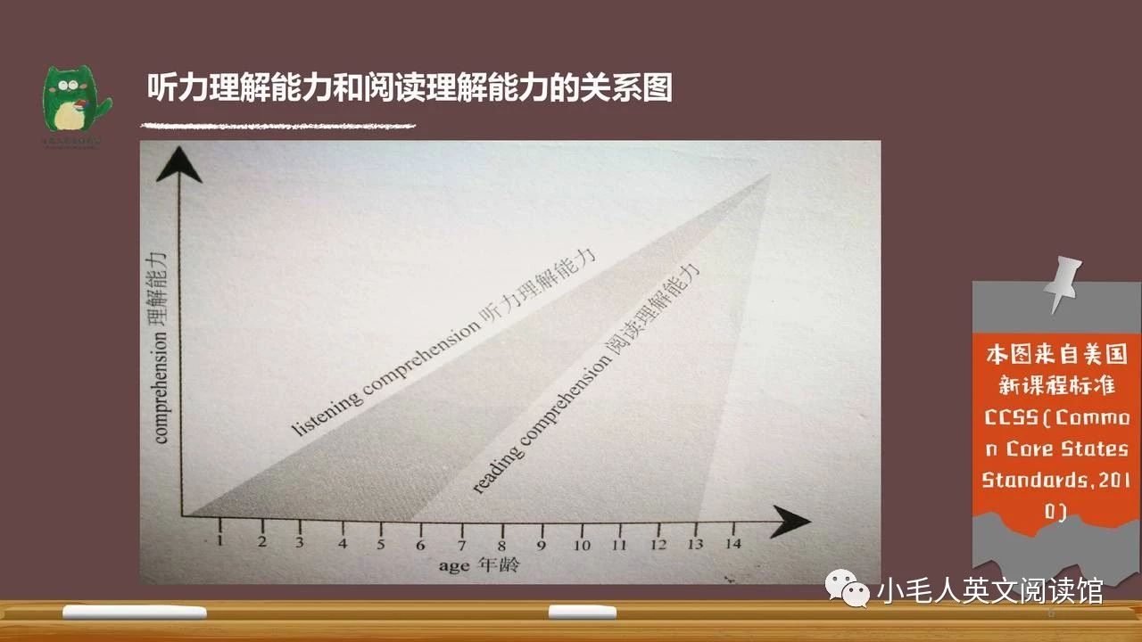 磨耳朵英语app官方下载安装_磨耳朵英语app_磨耳朵英语app官方下载