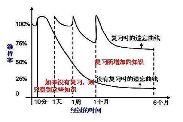 五下英语网课_英语网课视频资料_英语课程网课
