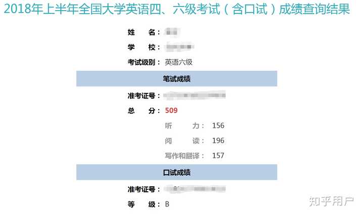 雅思英语是什么水平_雅思英语水平是几级_雅思的英语水平