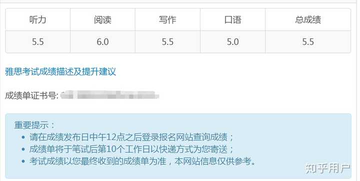 雅思英语是什么水平_雅思英语水平是几级_雅思的英语水平