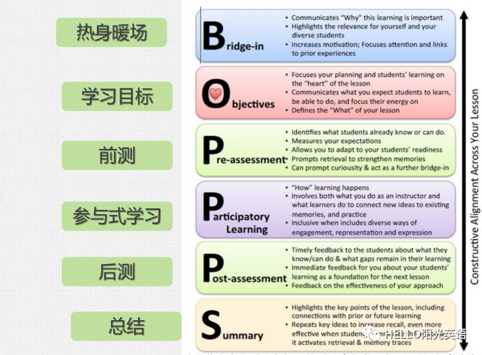 培训心得英语教学反思_英语教学培训心得_英语教学培训心得体会范文