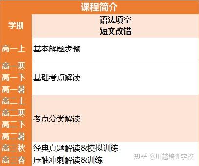 成都英语怎么读_成都英语介绍_成都 英语