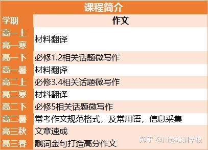 成都英语怎么读_成都 英语_成都英语介绍