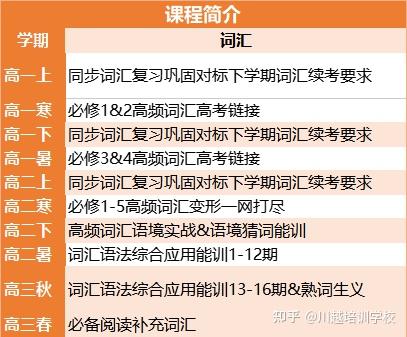 成都 英语_成都英语怎么读_成都英语介绍