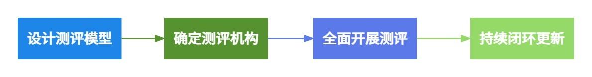 考央国企哪个培训机构好_事业编哪个培训机构好_哪家培训机构好