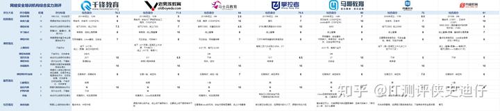 考央国企哪个培训机构好_事业编哪个培训机构好_哪家培训机构好