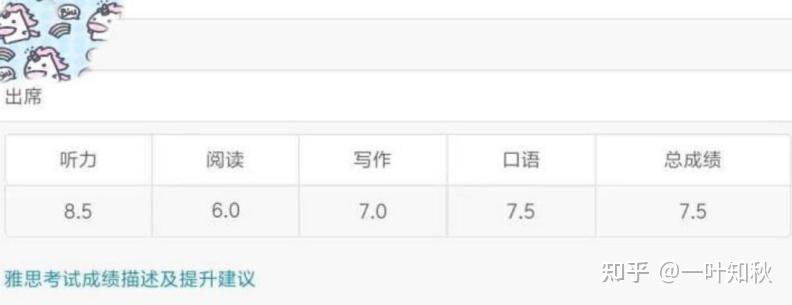 成人自学英语怎么开始_自学成人能学会英语嘛_成人自学英语能学会吗