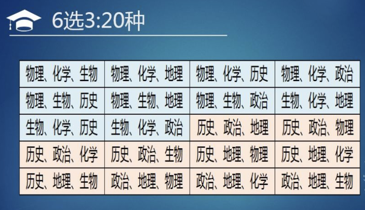 2020北京高考英语口语考试_北京高考英语口语_北京高考英语口语考试内容