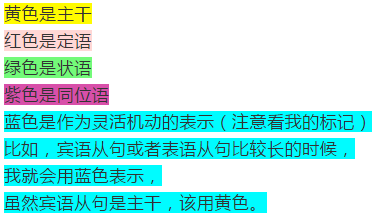 2021考研英语:何凯文每日一句