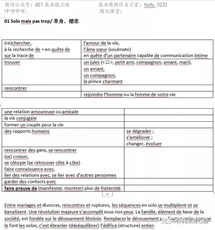 自学英语基础需要多少钱_零基础自学英语需要多久_自学英语需要什么教材