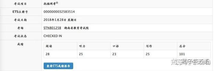 英语基础学什么内容_30岁0基础学英语_英语基础学什么